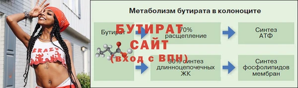 круглые Аркадак